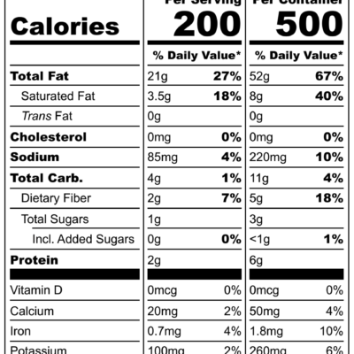2.5 oz Spam Classic Flavored Macadamia Nuts Nutrition Label 1